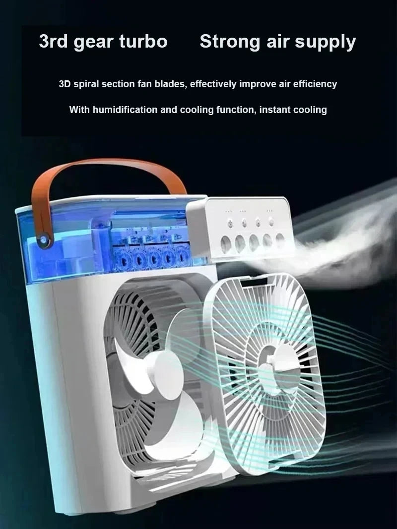 Test purchase zero dollar product